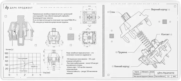 Dark Project MD3a Aquamarine (белый)