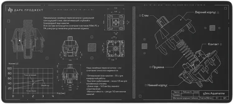 Dark Project MD3a Aquamarine (черный)
