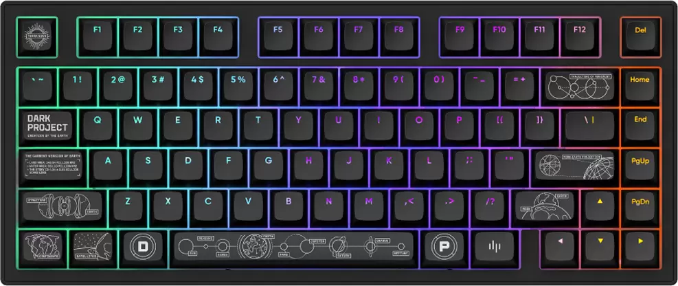 Dark Project ALU81A Terra Nova Black (g3ms Moonstone)