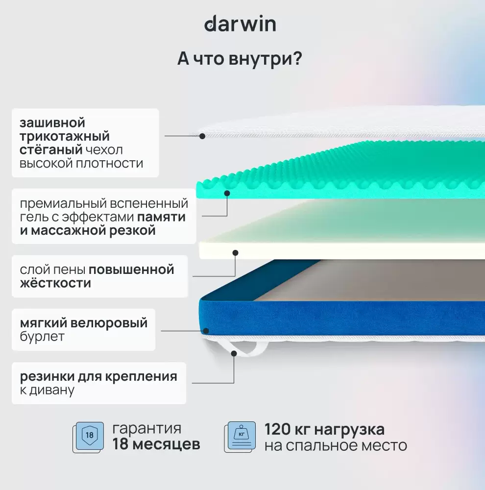 Наматрасник ортопедический Darwin Breeze 160x200 фото