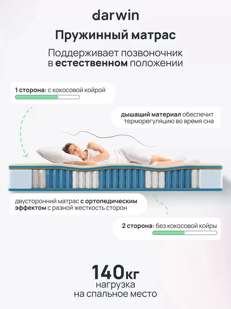 Матрас Darwin Delux 80x200 фото