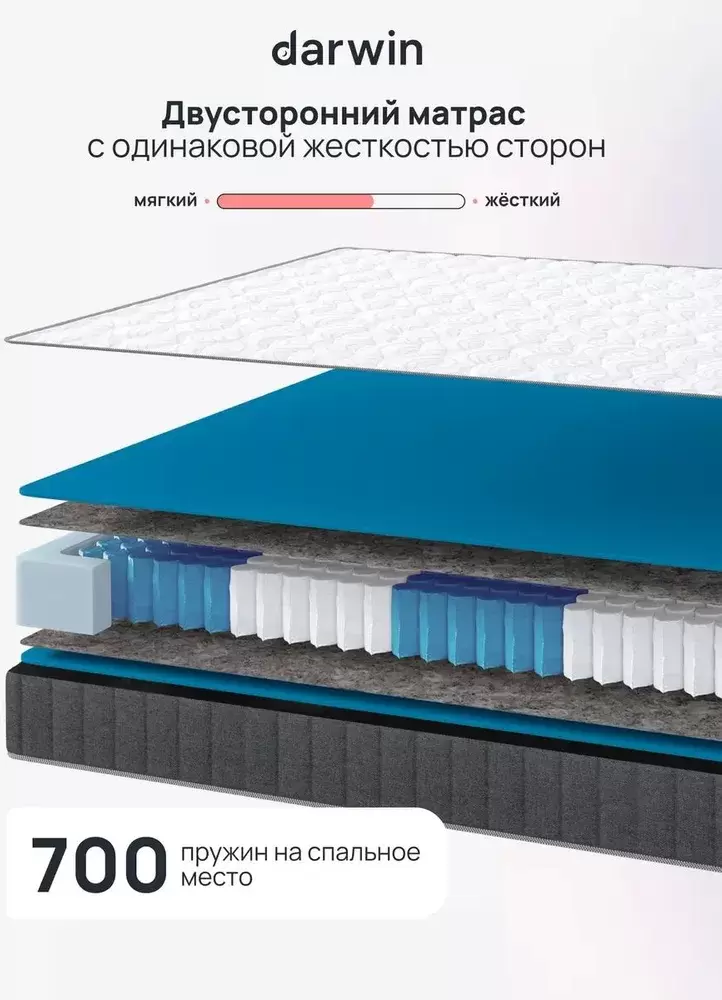 Матрас Darwin Energy 120x200 фото