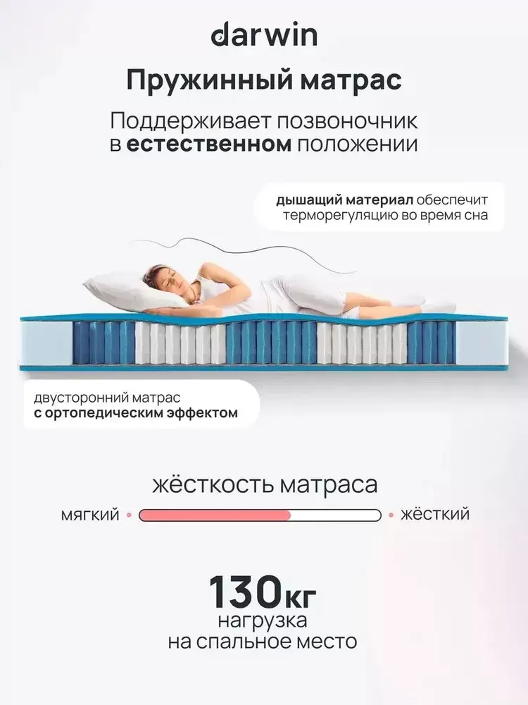 Матрас Darwin Energy 120x200 фото