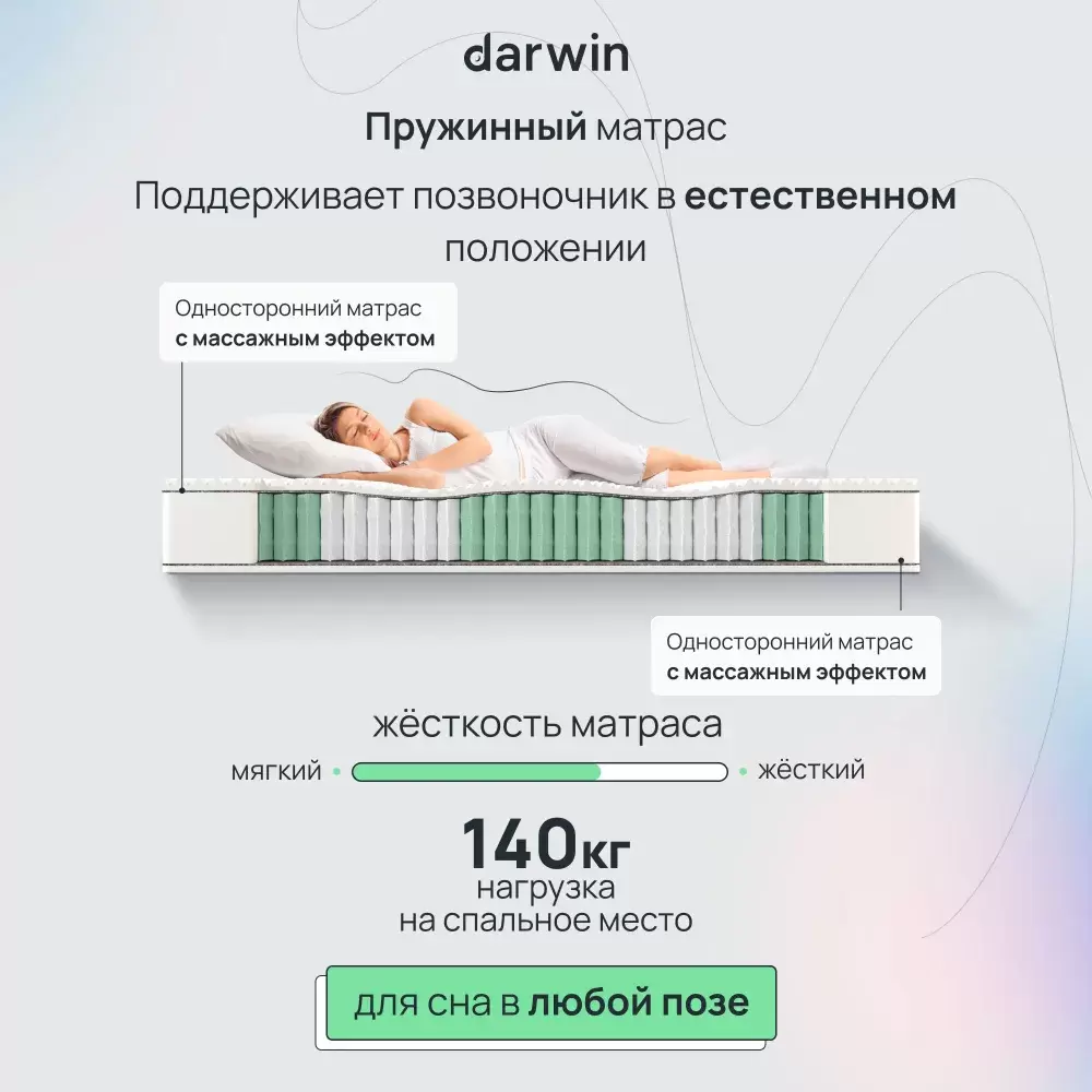 Матрас Darwin Perfect 120x200 фото