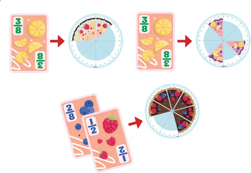 Настольная игра Десятое королевство Торт по тарелочкам! Учим дроби на тортиках 04914 фото