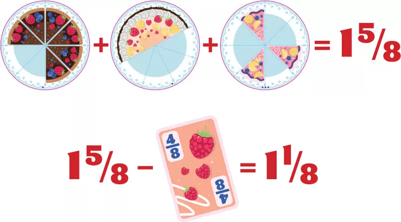 Настольная игра Десятое королевство Торт по тарелочкам! Учим дроби на тортиках 04914 фото