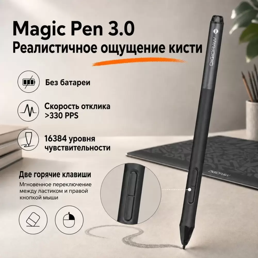 Графический планшет Digidraw Turing Basic M T610 фото 5