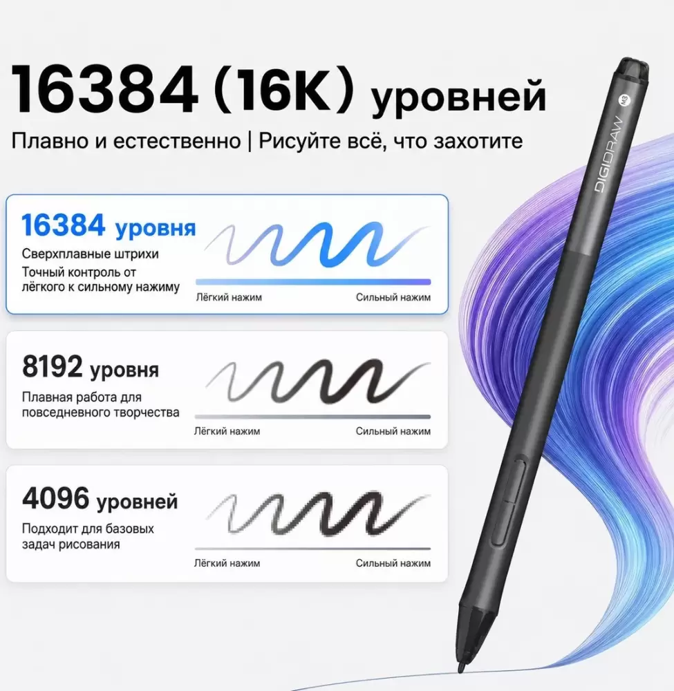Графический планшет Digidraw Turing Smart M TW610 фото 4