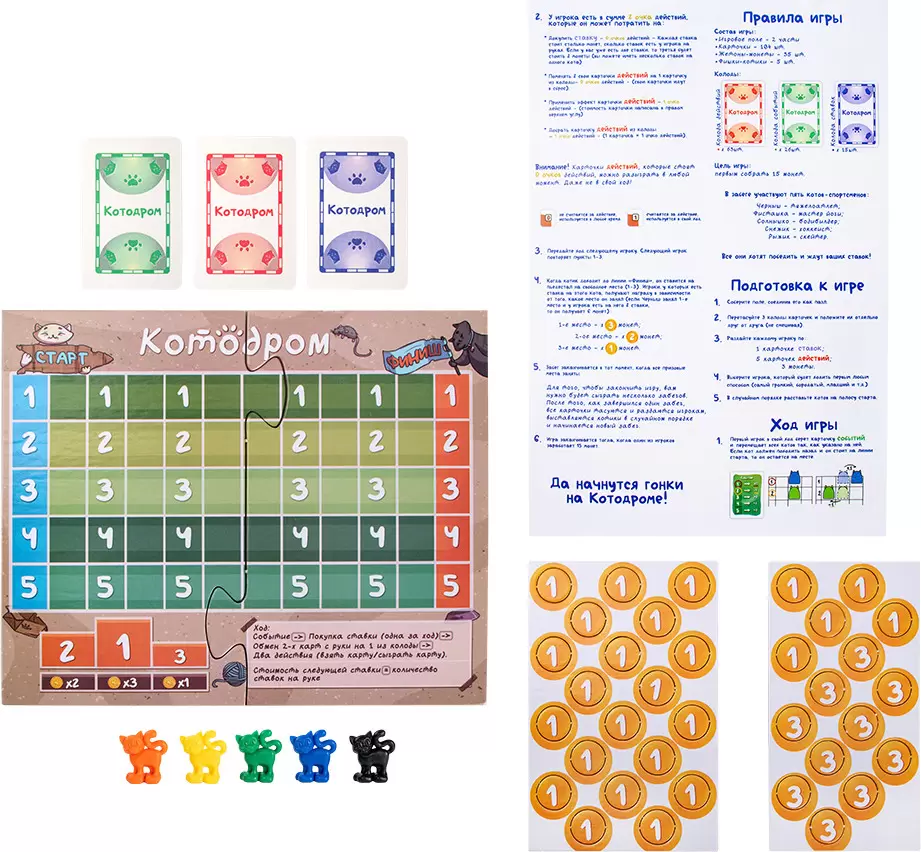Настольная игра Dream Makers Котодром 2422C фото