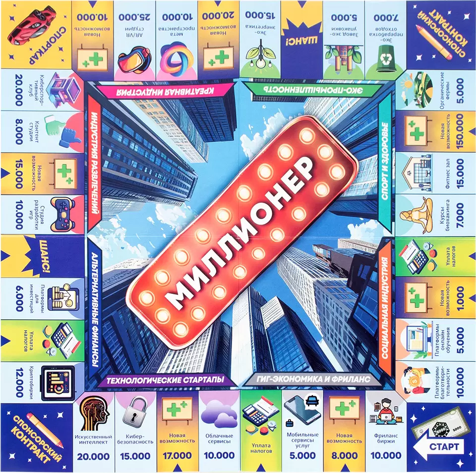Настольная игра Dream Makers Миллионер. New 2506C фото