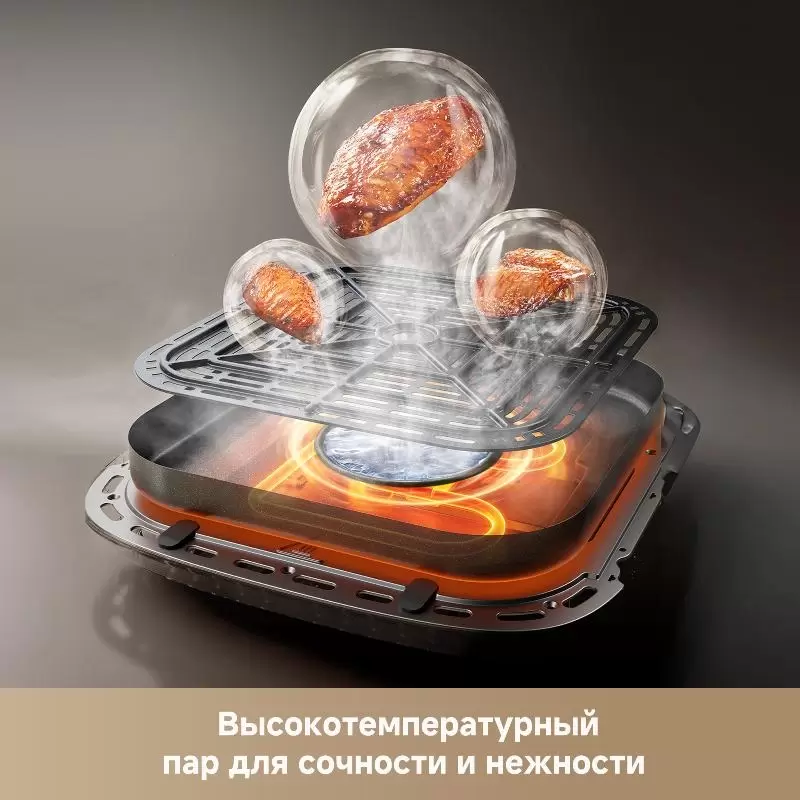 Аэрогриль Dreame Air Fryer AF10 Black фото
