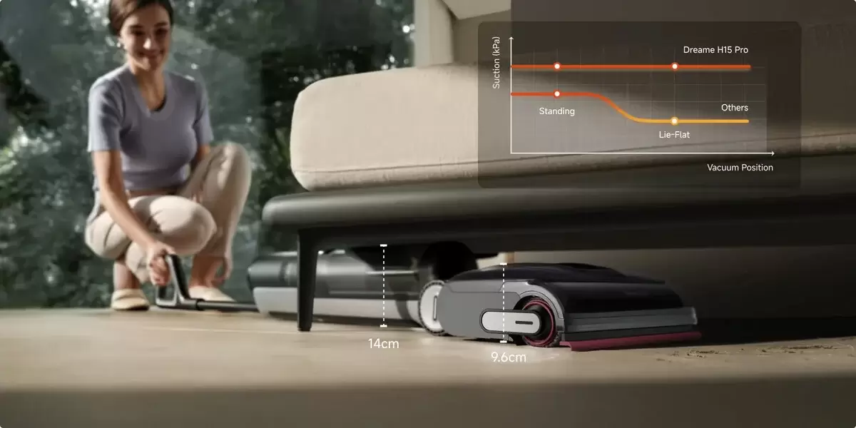 Пылесос Dreame H15 Pro Wet and Dry Vacuum Cleaner HHR46A фото