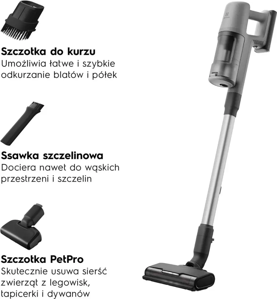 Пылесос Electrolux EP61AB21UG фото