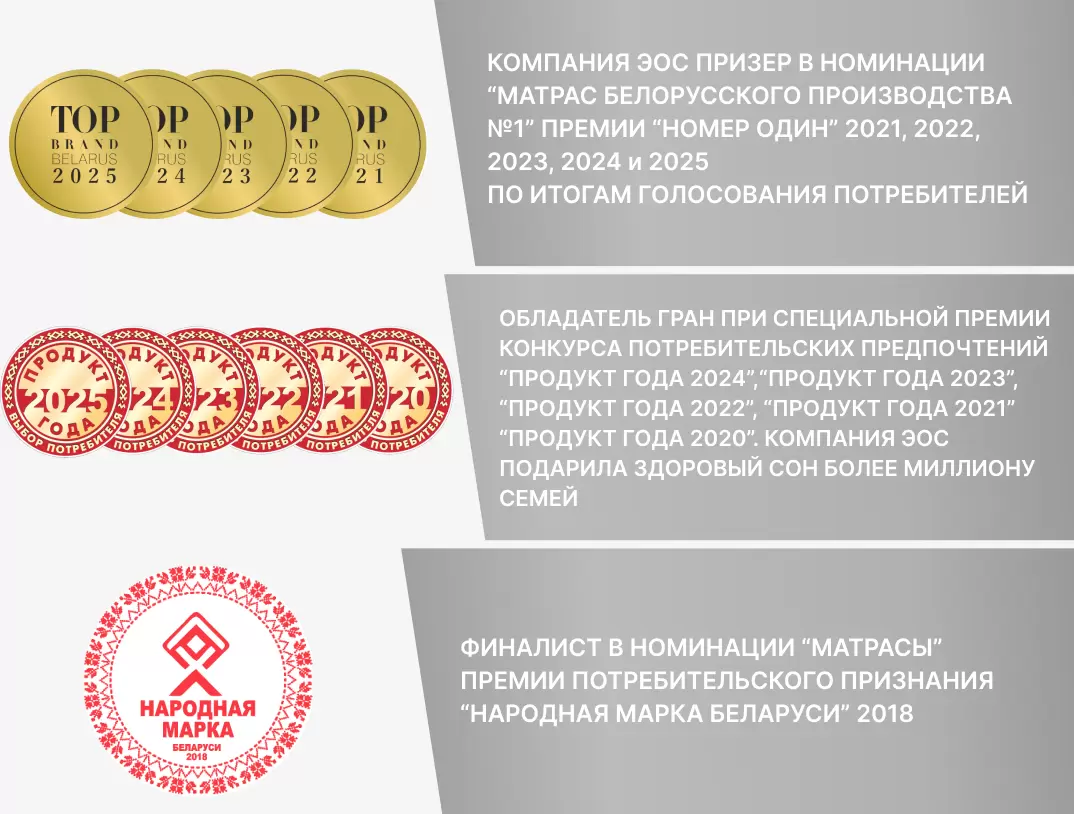 Наматрасник защитный ЭОС Double cotton 200x200 бязь h-30 фото 5