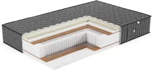 Матрас ЭОС Элит Тип 50 70х186 Black Edition фото