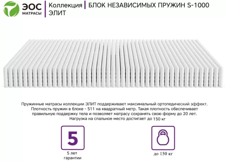 Матрас ЭОС Элит Тип 9а 150х200 жаккард Premium фото