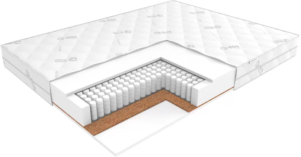 ЭОС Идеал Тип 1а/2 140x200 (трикотаж)