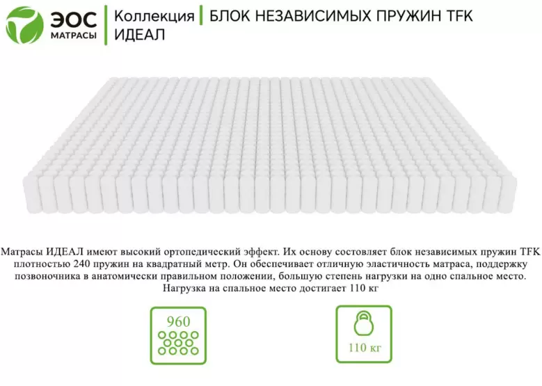 Матрас ЭОС Идеал Тип 44 110х190 джерси фото