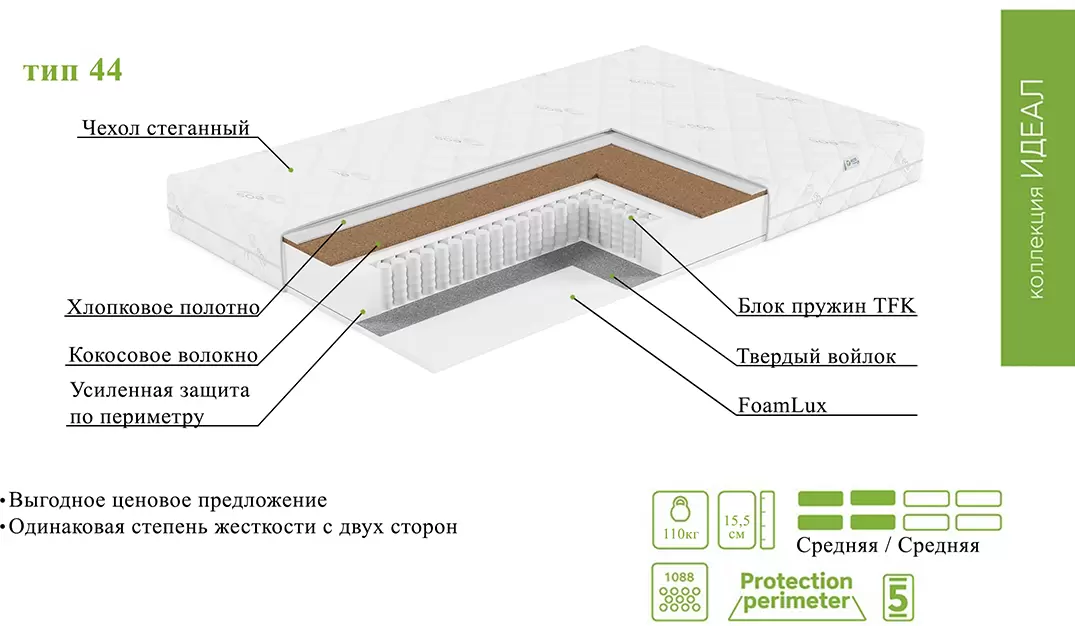 Матрас ЭОС Идеал Тип 44 140х180 джерси фото