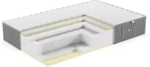 Матрас ЭОС Люкс Тип 12 80x186 жаккард Premium фото