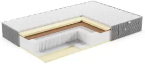 Матрас ЭОС Люкс Тип 19 110x195 жаккард Premium фото