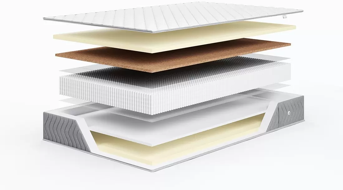 Матрас ЭОС Люкс Тип 19 70x186 жаккард Premium фото