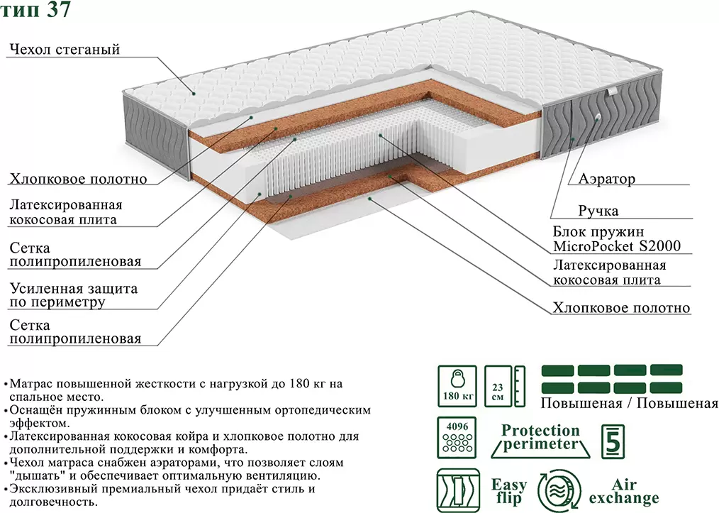 Матрас ЭОС Люкс Тип 37 180x195 жаккард Premium фото