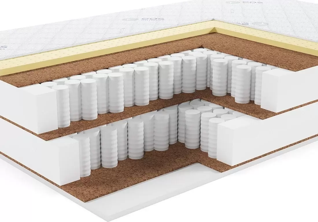 Матрас ЭОС Премьер Тип 39 110x180 жаккард фото 5