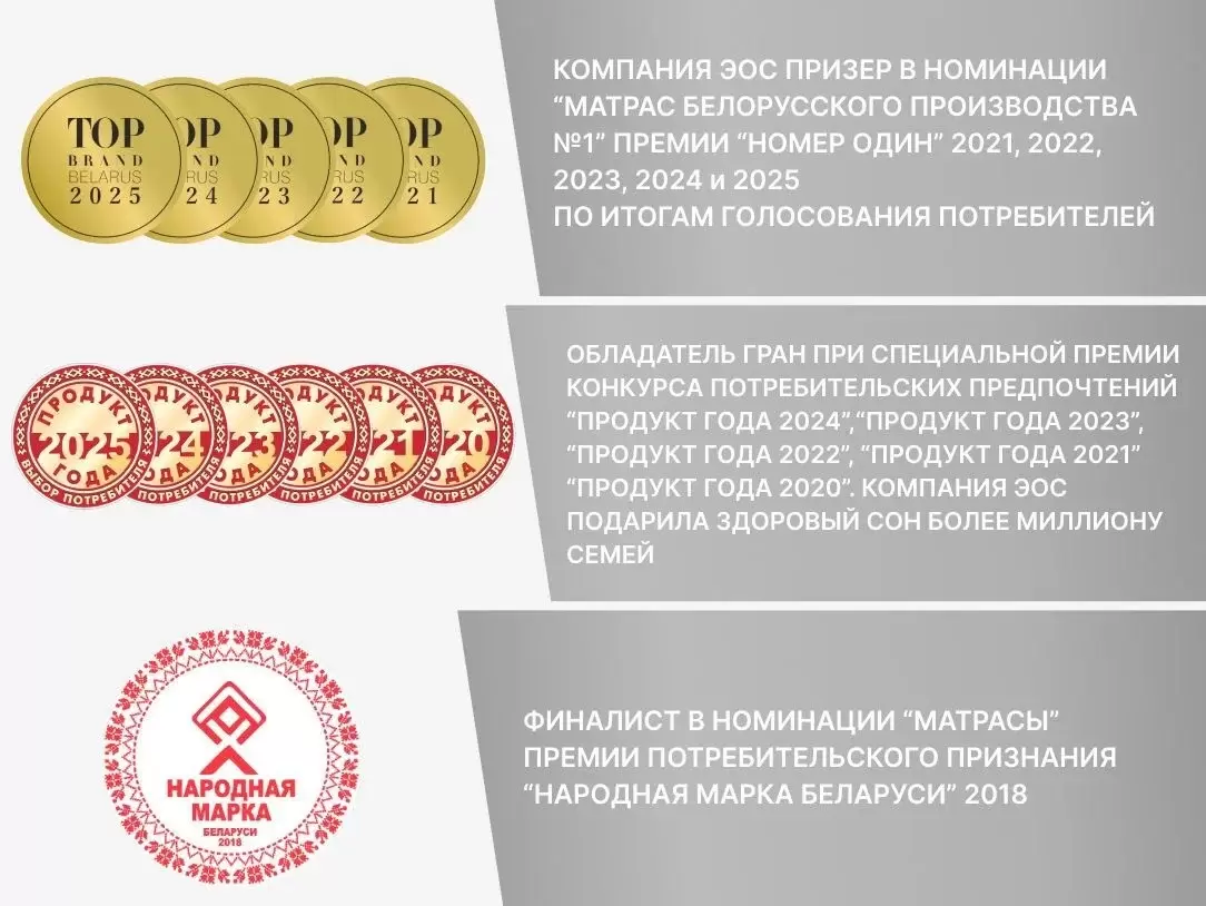 Матрас ЭОС Премьер Тип 39 70x200 жаккард фото 4