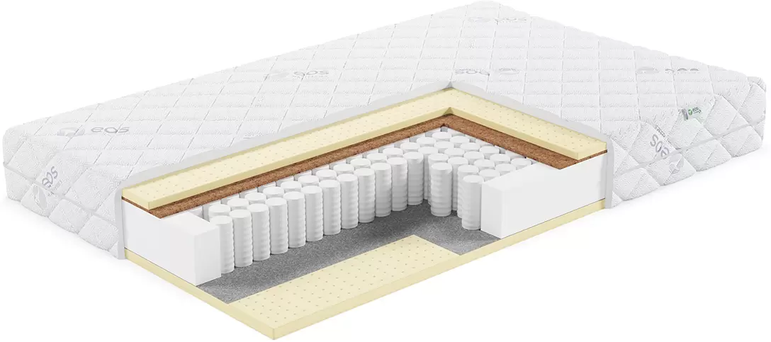 ЭОС Премьер Тип 4/5а 160x190 (трикотаж)