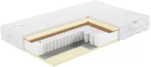 ЭОС Премьер Тип 4/5а 160x190 (трикотаж)