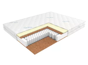 Матрас ЭОС Премьер Тип 9b 200x200 жаккард icon
