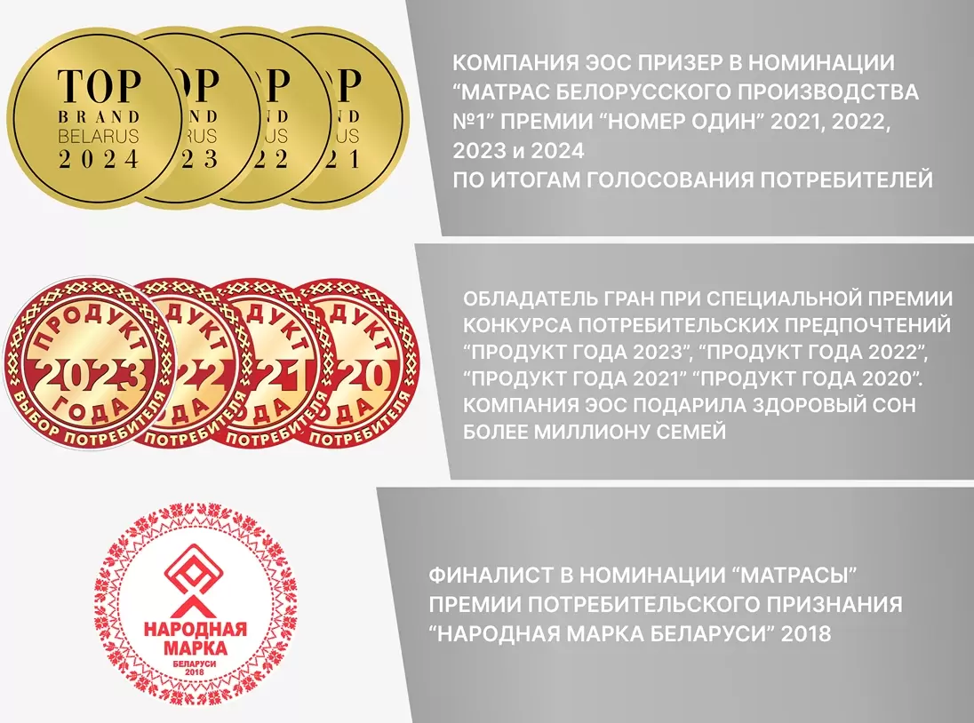 Ортопедический наматрасник ЭОС Топп 1 Медиум (джерси) 90х190 фото