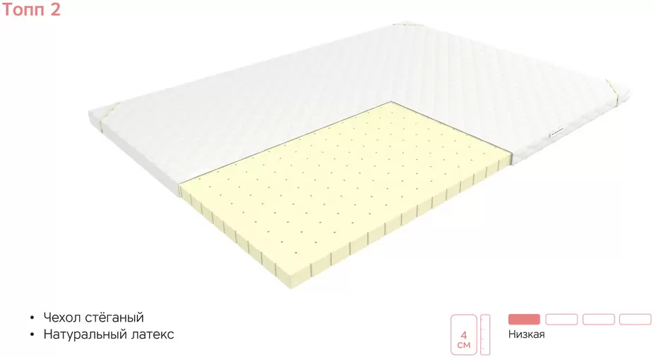 Наматрасник ЭОС Топп 2 100x190 бязь фото
