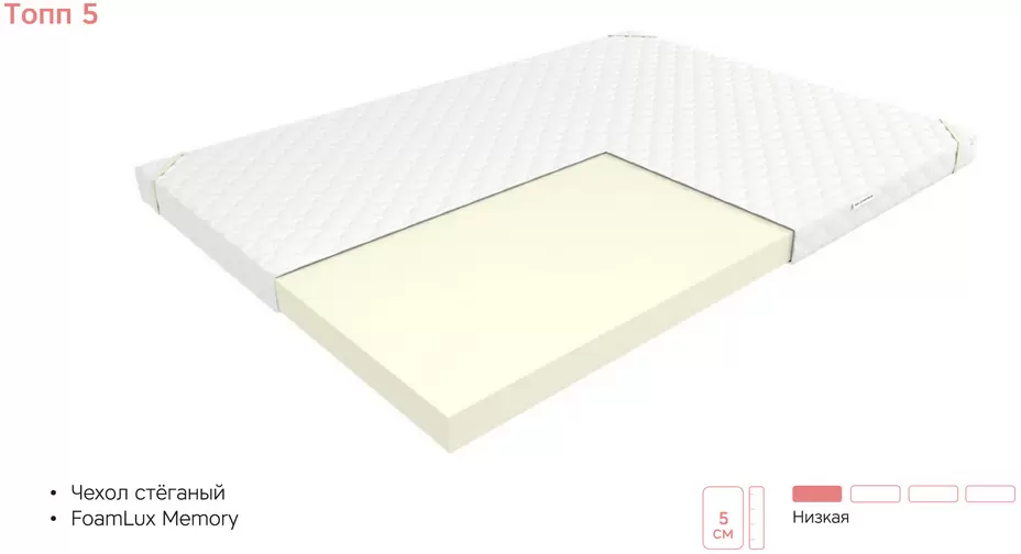 Наматрасник ЭОС Топп 5 120x190 бязь фото