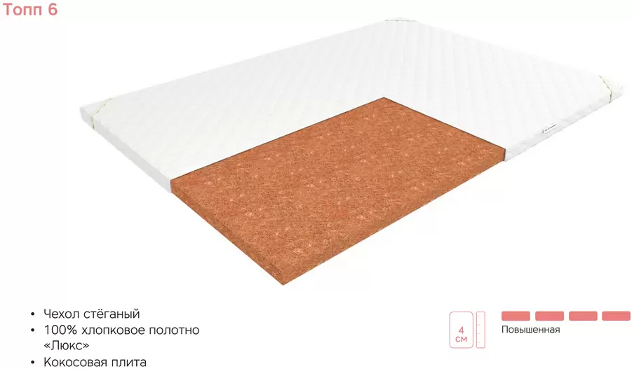 Наматрасник ЭОС Топп 6 170x190 бязь фото
