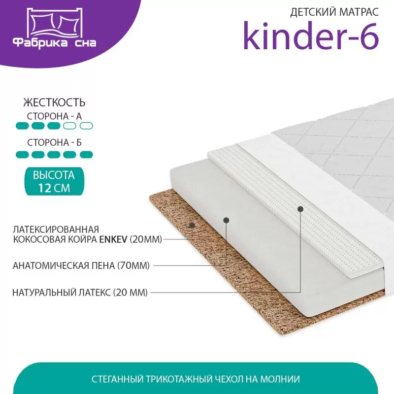 Матрас Фабрика Сна Kinder-6 60x120 фото 4