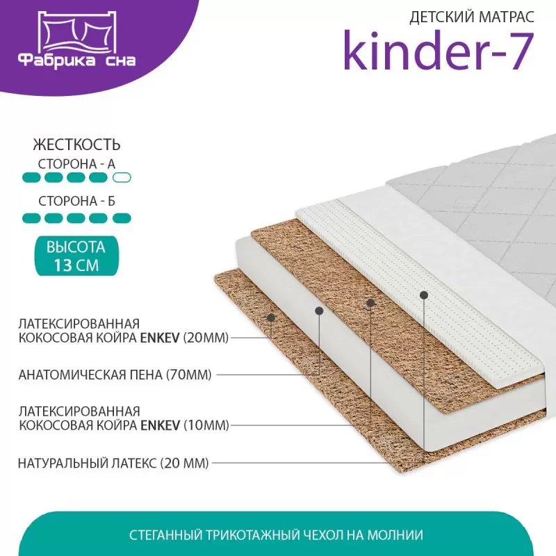 Матрас Фабрика Сна Kinder-7 60x140 фото 3