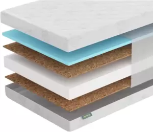 Матрас Фабрика сна Киндер-8.10 90x200 фото