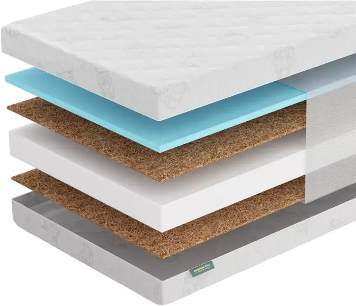 Фабрика Сна Киндер-8 80x190