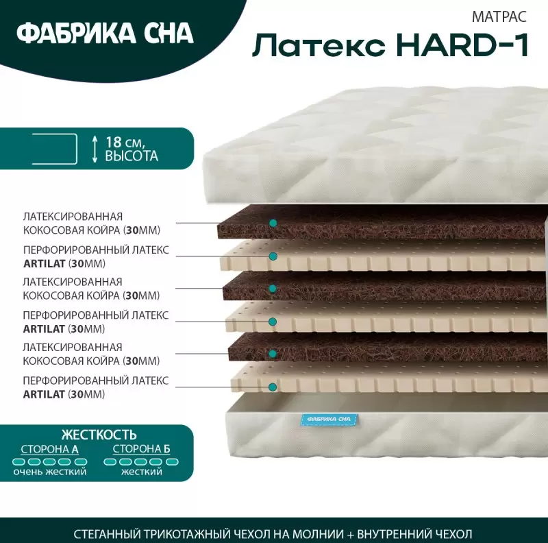 Матрас Фабрика сна Латекс Hard-1 130x200 фото