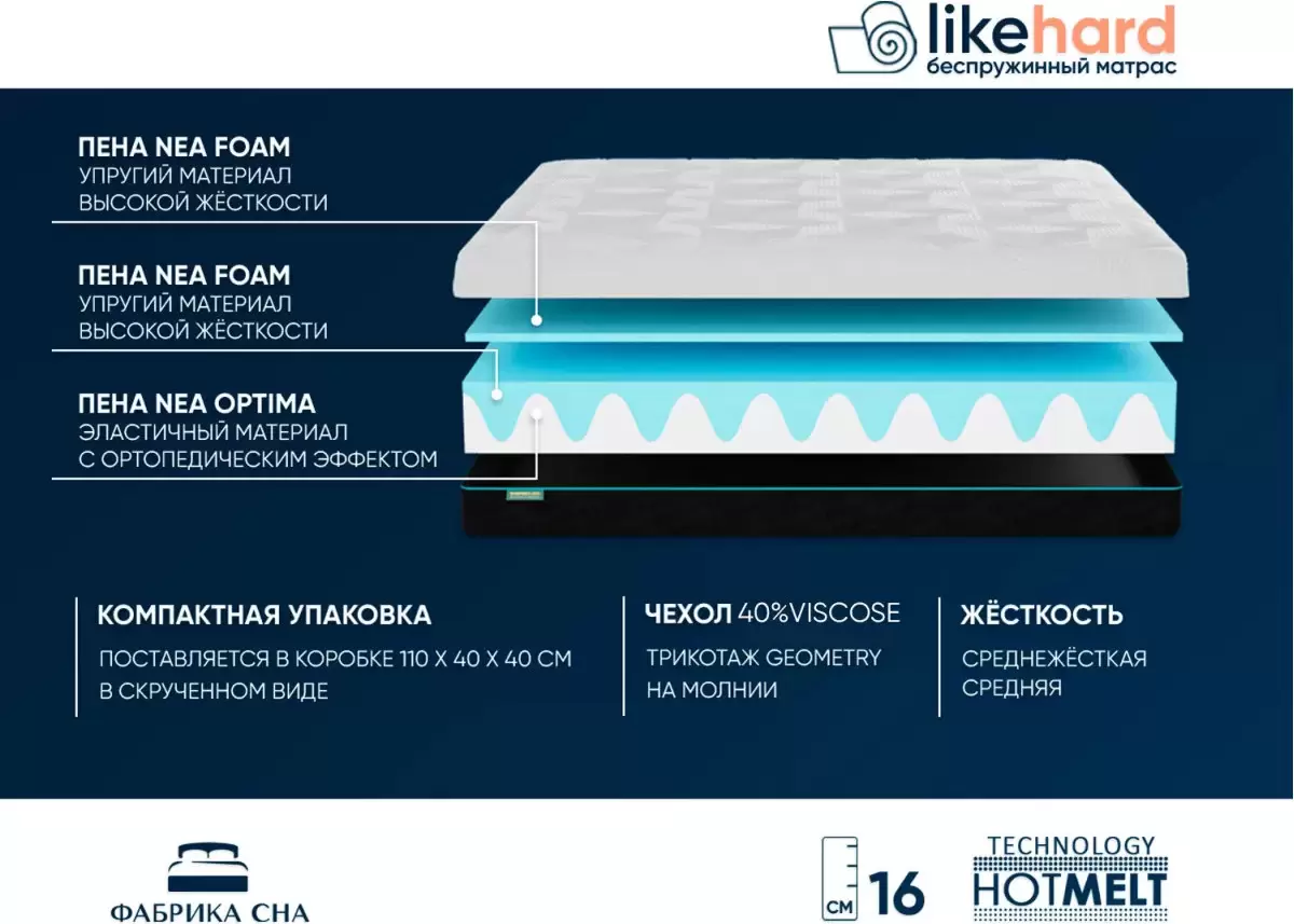 Матрас Фабрика сна Like Hard 100x190 фото