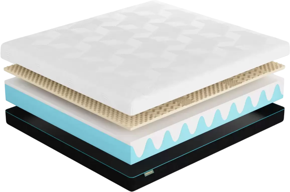 Матрас Фабрика сна Like Optimal 130x195 Матрас Фабрика сна Like Optimal 130x195 фото