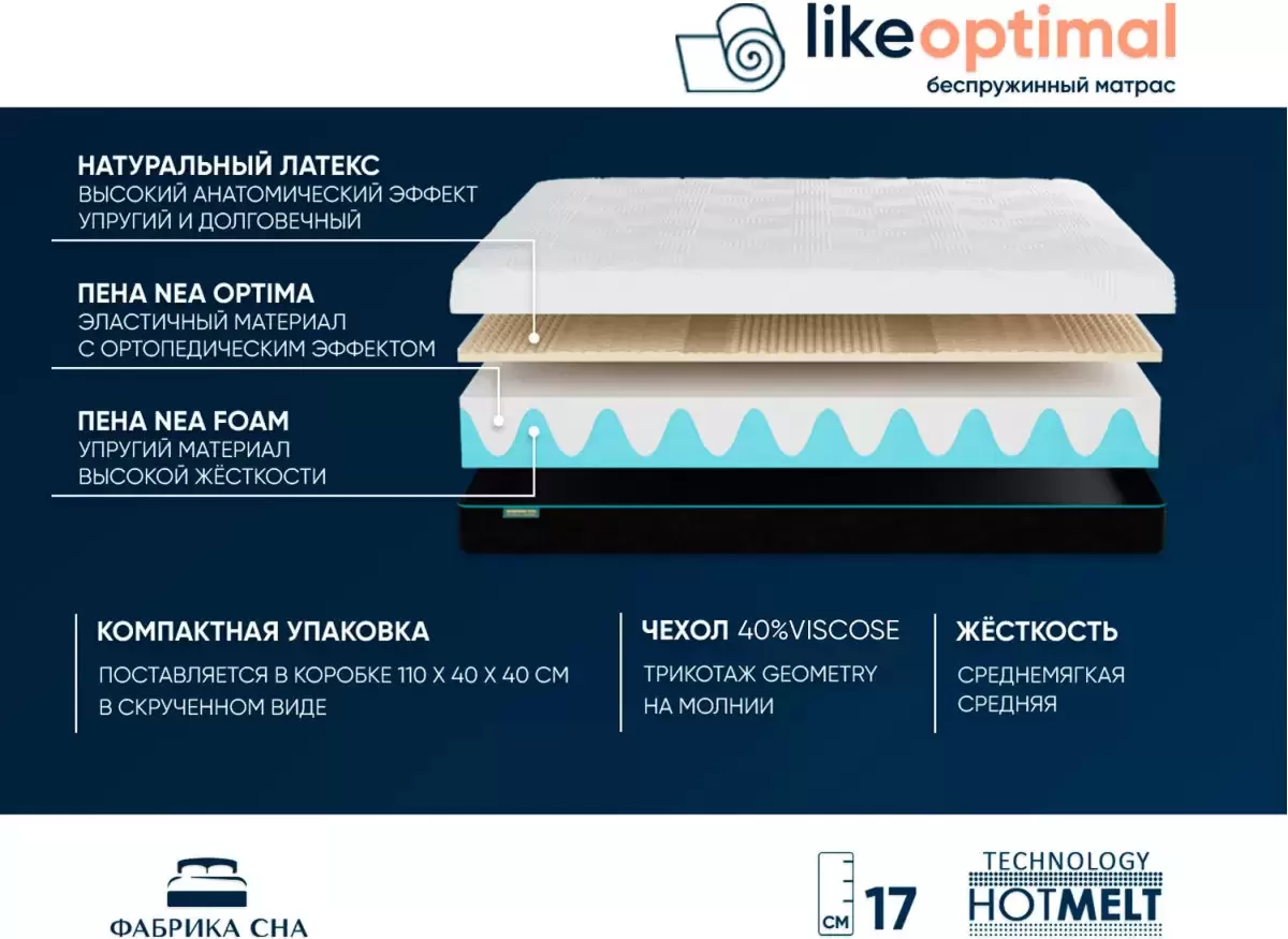 Матрас Фабрика сна Like Optimal 130x195 фото