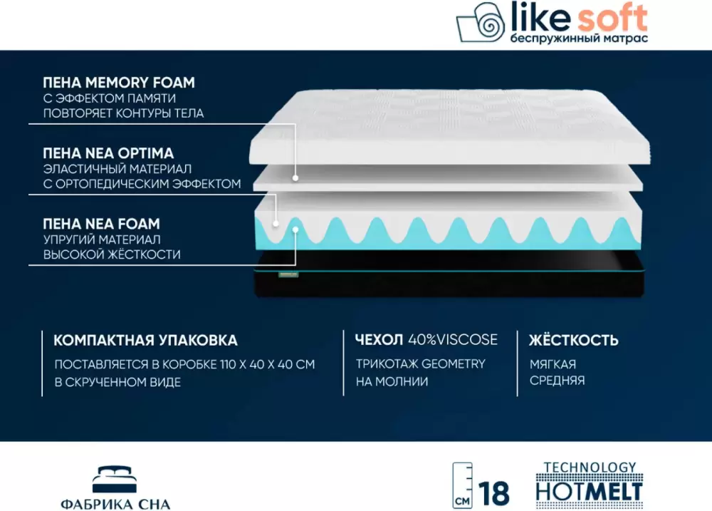 Матрас Фабрика сна Like soft 100х200 фото