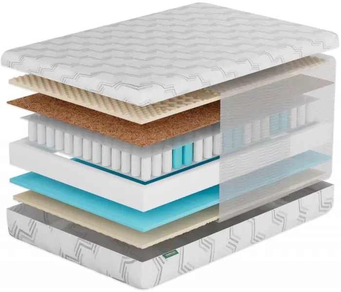 Фабрика Сна S-5 100x190