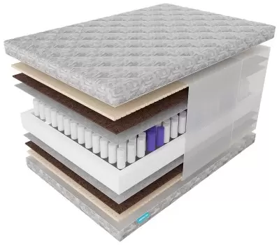 Фабрика Сна S-7 90x200