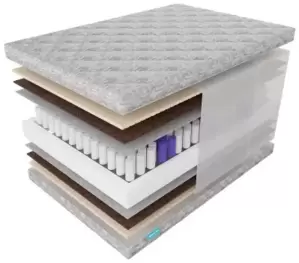 Фабрика Сна S-7 90x200