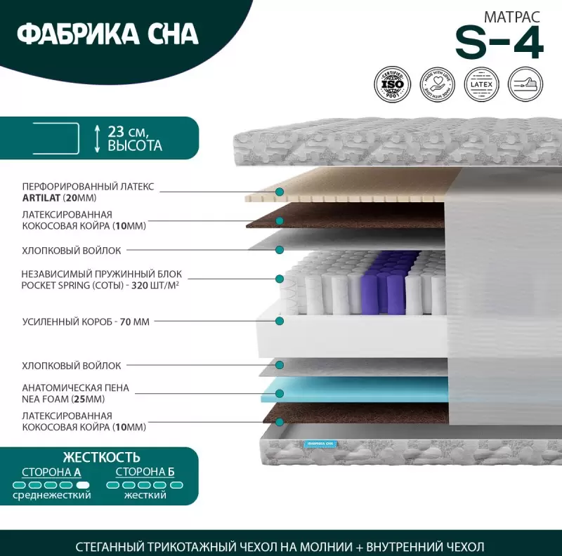 Матрас Фабрика сна Sweet S-4 200x195 фото