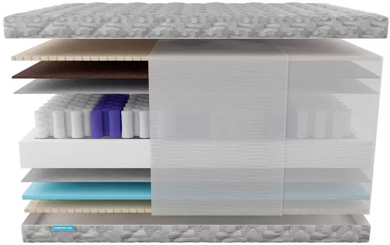 Матрас Фабрика сна Sweet S-5 100x190 фото